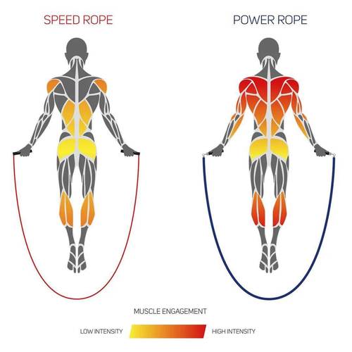 坚持跳绳有什么好处